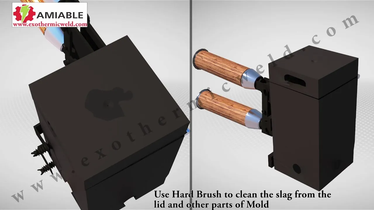 Animated demonstration of the exothermic welding process in a graphite mould