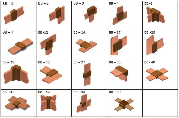 Exothermic Weld Joint Copper Tape To Copper Tape Connection